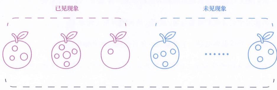 02 类化应对 · 原书插图 file12.jpg