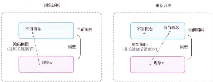 08 自主优劣 · 原书插图 file36.jpg