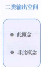 18 判别模型 · 原书插图 file59.jpg